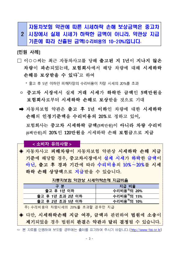 주요 분쟁사례로 알아보는 소비자 유의사항 - 자동차 시세하락 손해 관련 - 이미지 3