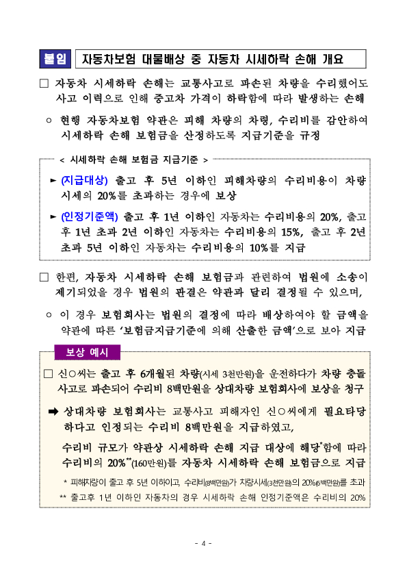주요 분쟁사례로 알아보는 소비자 유의사항 - 자동차 시세하락 손해 관련 - 이미지 4
