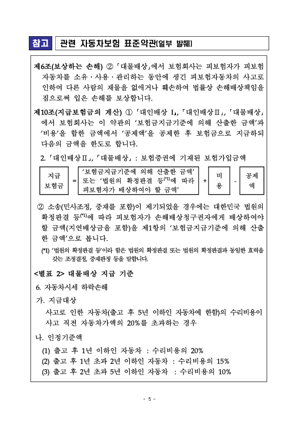 주요 분쟁사례로 알아보는 소비자 유의사항 - 자동차 시세하락 손해 관련 - 이미지 5