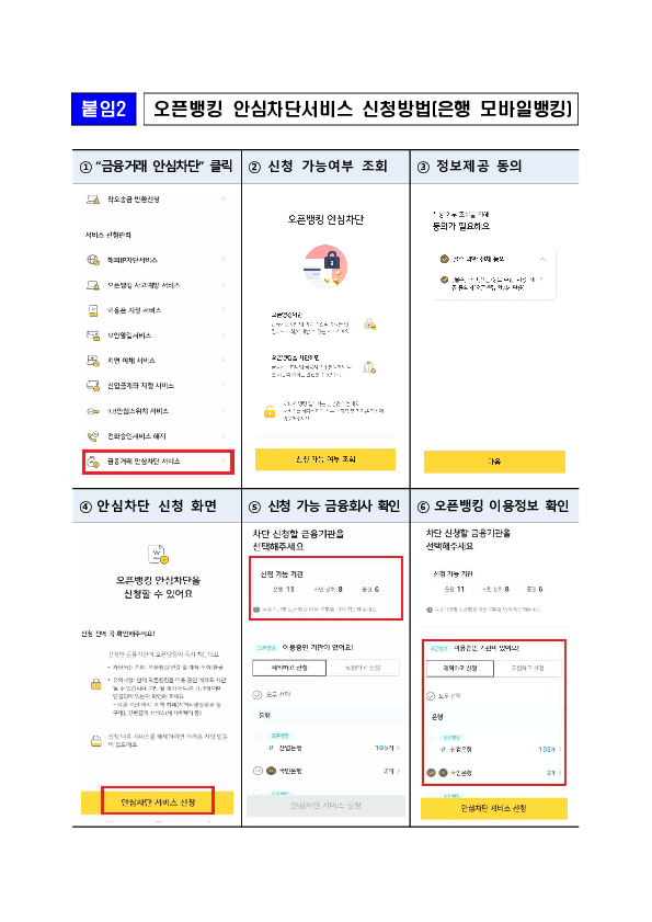 "쉽고 간편한 오픈뱅킹, 보이스피싱이 염려된다면" 오픈뱅킹 안심차단서비스로 예방하세요 이미지 6