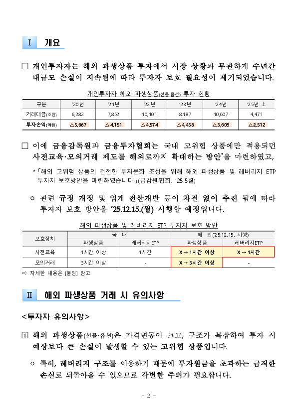 해외 파생상품 투자자는 상품구조 및 위험을 충분히 이해하고 투자하세요 PC 본문 이미지 2