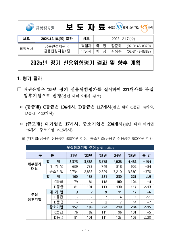 2025년 정기 신용위험평가 결과 및 향후 계획 이미지 1