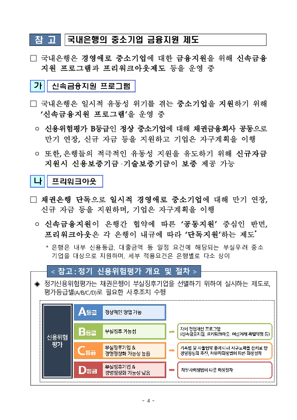 2025년 정기 신용위험평가 결과 및 향후 계획 이미지 4