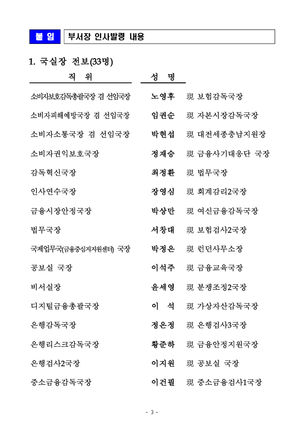 금융감독원 부서장 인사 실시 이미지 3