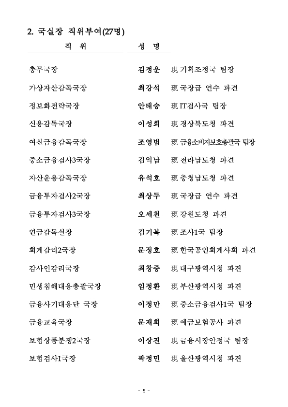 금융감독원 부서장 인사 실시 이미지 5