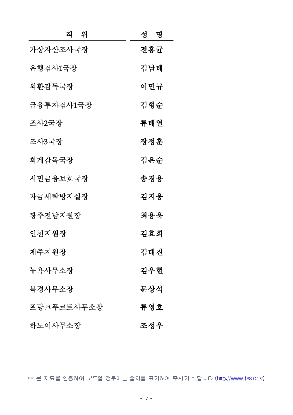 금융감독원 부서장 인사 실시 이미지 7