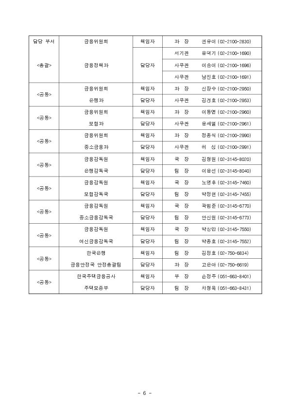2025년 11월중 가계대출 동향(잠정) 및 「가계부채 점검회의」 개최 이미지 6