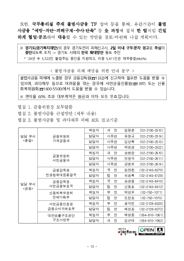 한 번의 신고로 불법추심 피해와 대포통장 등 불법추심 수단을 즉시 차단해 나가겠습니다. 이미지 13