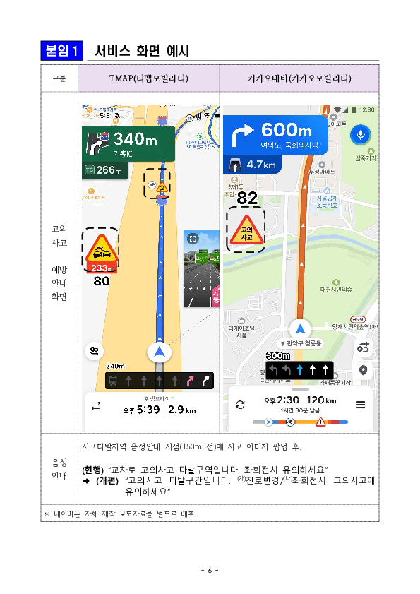 자동차 고의사고 다발지역 음성안내를 내비게이션 3개사와 함께 전국 100개 지역으로 확대 시행합니다. 이미지 6