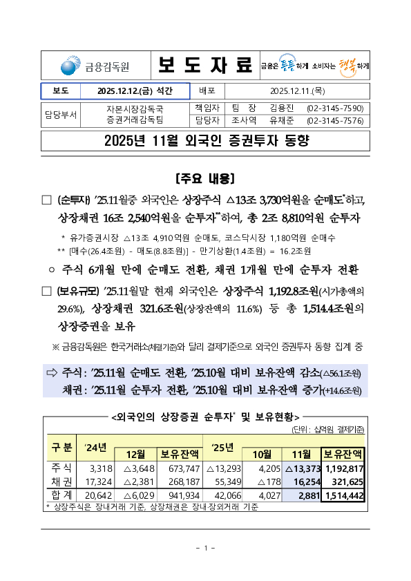 2025년 11월 외국인 증권투자 동향 PC 본문 이미지 1