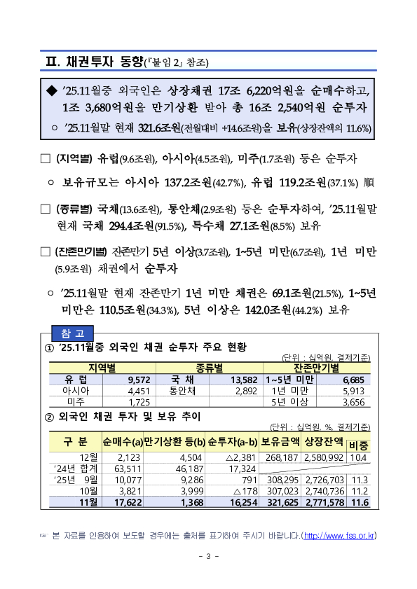2025년 11월 외국인 증권투자 동향 이미지 3