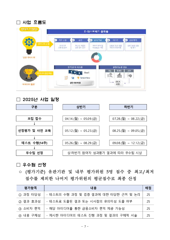 2025년 D-테스트베드 우수참여팀 시상식 및 현장 간담회 개최 이미지 7