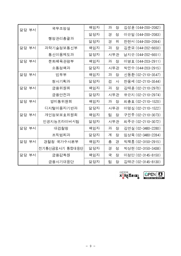 당정, 「보이스피싱 근절 종합대책」 추진상황 점검 이미지 9
