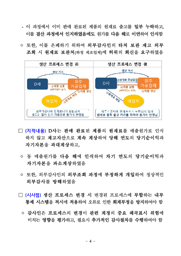 최근 회계심사,감리 주요 지적사례(10건)를 공개하오니 회사 및 감사인은 결산,감사 시 참고하시기 바랍니다. 이미지 4