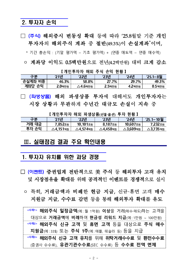 투자자 보호 및 리스크관리 강화를 위한 해외투자 실태점검 중간 결과 및 향후 대응방향 PC 본문 이미지 2