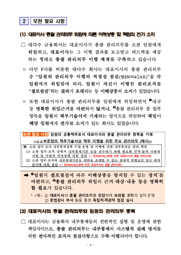 책무구조도 운영 실태 점검 결과 및 향후 계획 이미지 4