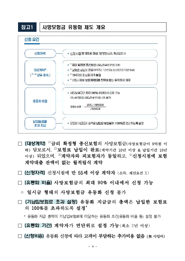 '26.1.2일 전 생보사에서 사망보험금 유동화 상품 출시 이미지 4