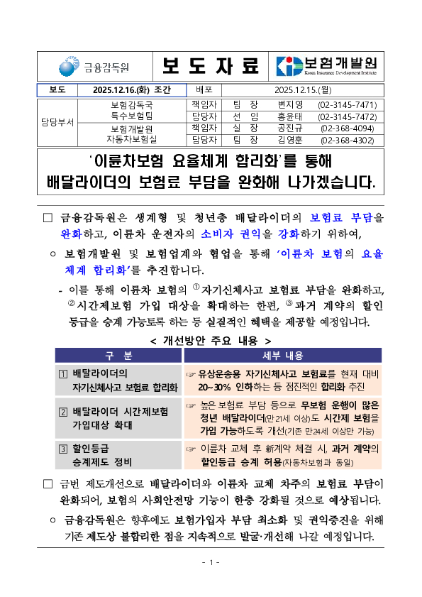 이륜차보험 요율체계 합리화를 통해 배달라이더의 보험료 부담을 완화해 나가겠습니다 PC 본문 이미지 1