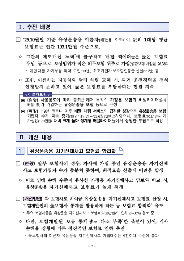 이륜차보험 요율체계 합리화를 통해 배달라이더의 보험료 부담을 완화해 나가겠습니다 PC 본문 이미지 2