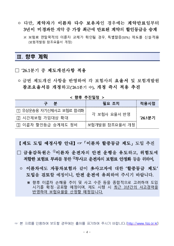 이륜차보험 요율체계 합리화를 통해 배달라이더의 보험료 부담을 완화해 나가겠습니다 이미지 4