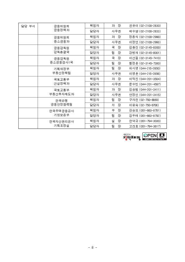 부동산 프로젝트 금융(PF) 상황 점검회의 개최 이미지 8