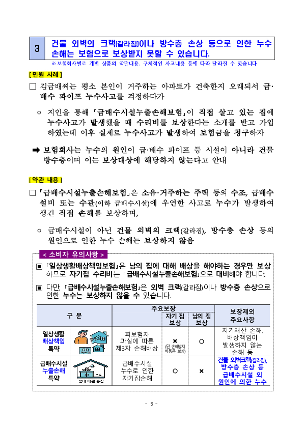 주요 분쟁사례로 알아보는 소비자 유의사항- 겨울철 자주 발생하는 보험 분쟁 (누수, 화재 등) 관련 - 이미지 5