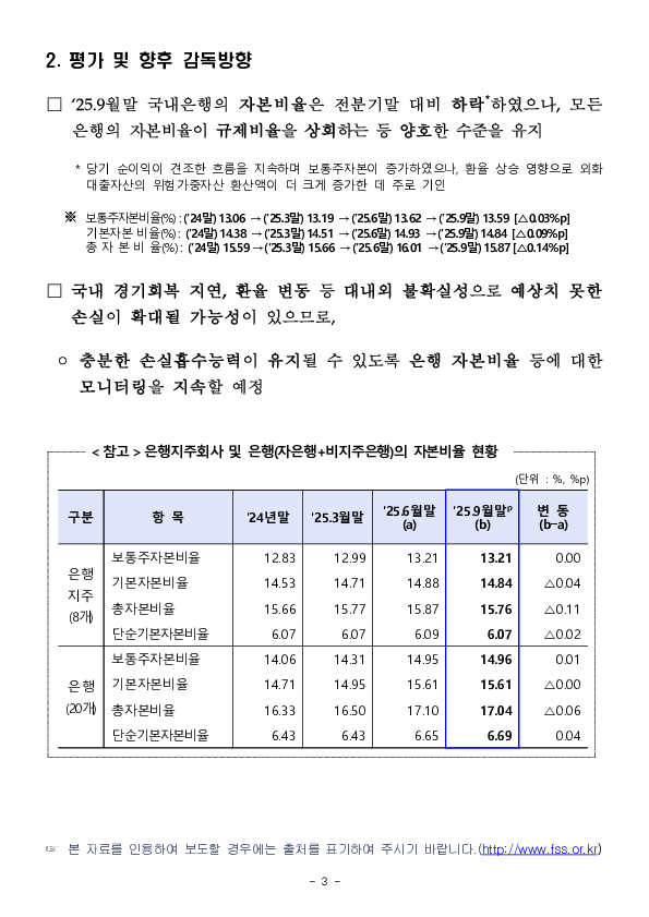 '25.9월말 은행지주회사 및 은행 BIS기준 자본비율 현황[잠정] 이미지 3