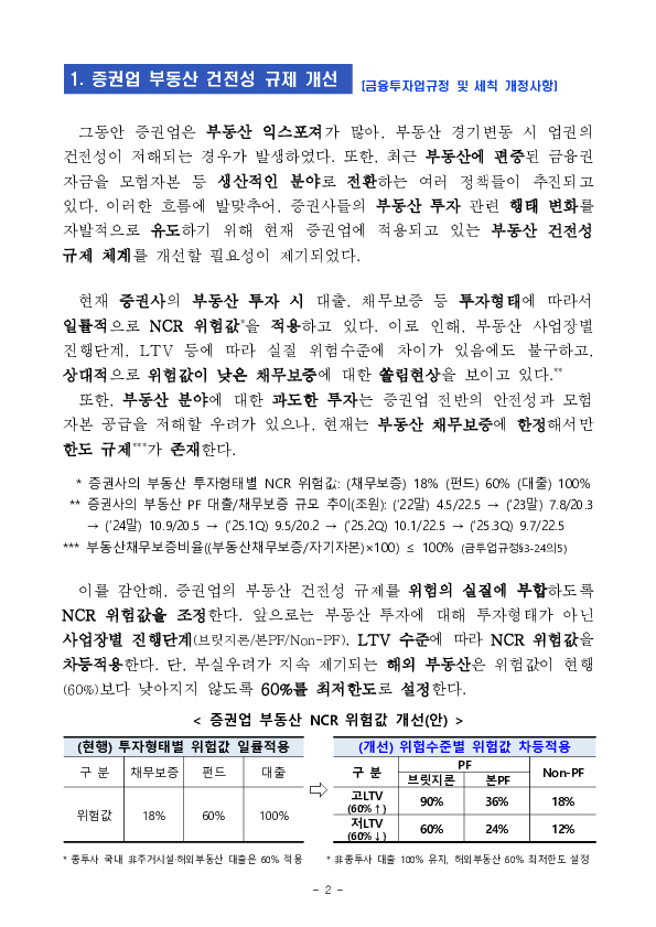 '부동산→모험자본'으로의 전환 등을 위한 「금융투자업규정」 개정안 규정변경예고 PC 본문 이미지 2