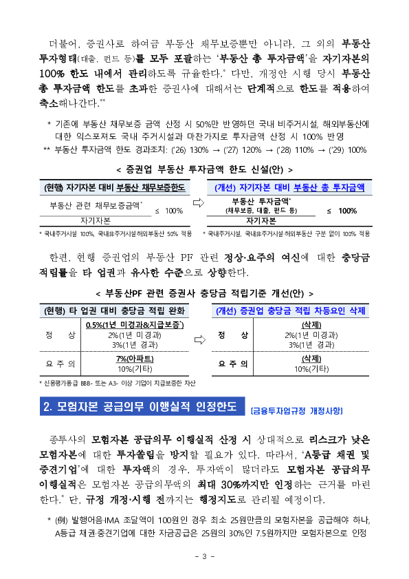 '부동산→모험자본'으로의 전환 등을 위한 「금융투자업규정」 개정안 규정변경예고 이미지 3
