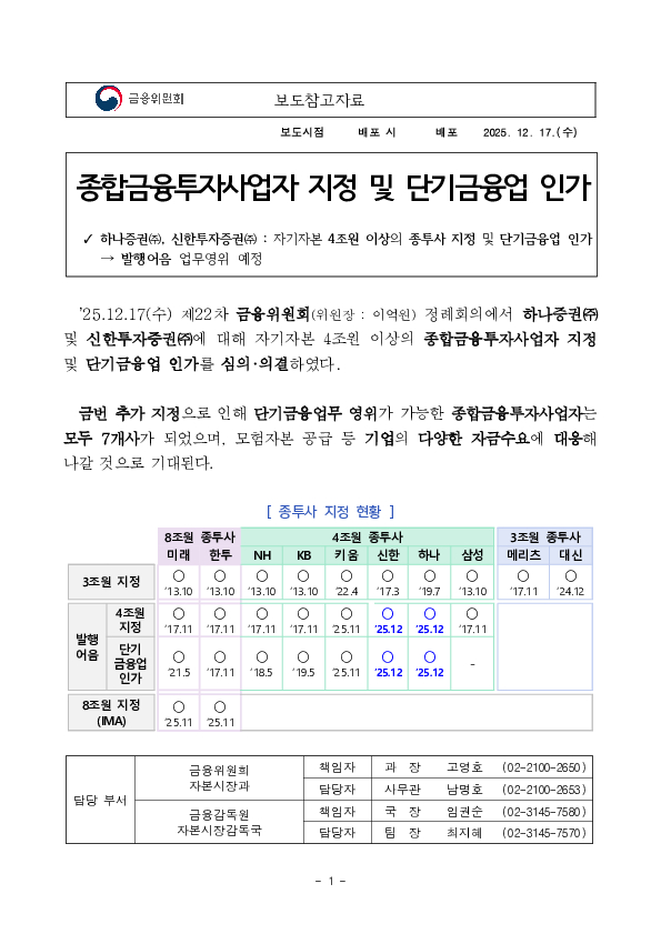 종합금융투자사업자 지정 및 단기금융업 인가 PC 본문 이미지 1