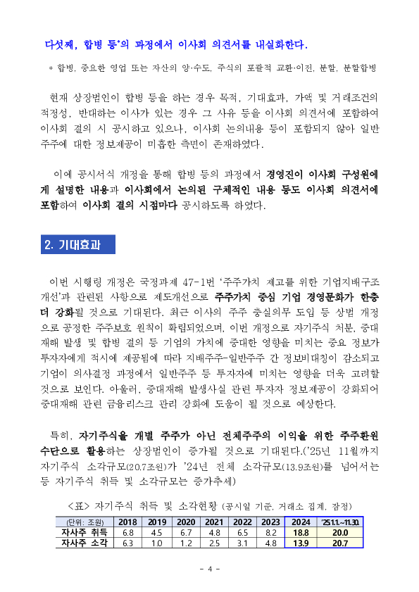 상장법인 자기주식 공시 제도개선 등을 위한 자본시장법 시행령 등 개정 이미지 4