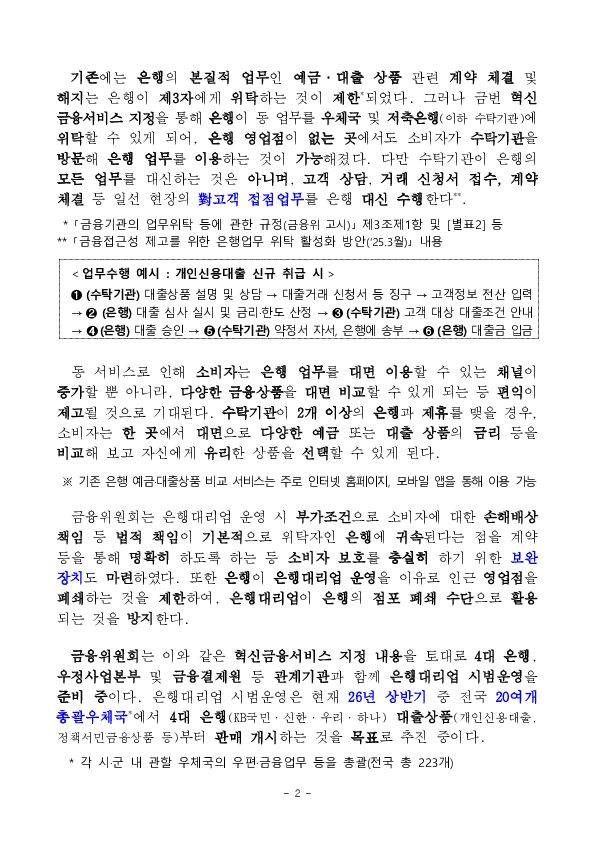 혁신금융서비스 지정으로 서민,취약계층의 금융 접근성이 제고되고, 이자 부담이 경감됩니다. PC 본문 이미지 2