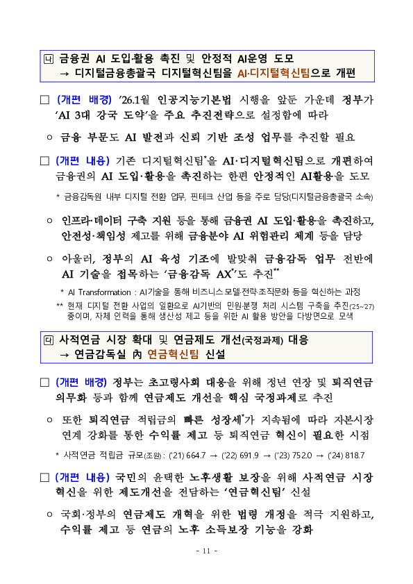 금융감독원 조직개편 실시 이미지 11