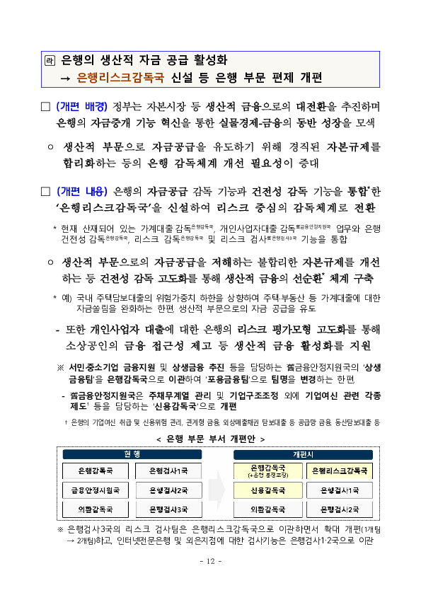 금융감독원 조직개편 실시 이미지 12