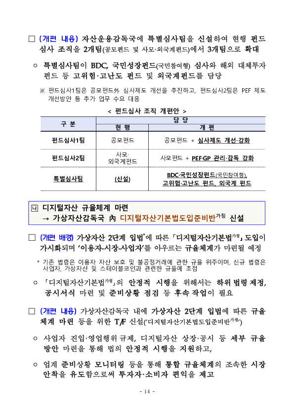 금융감독원 조직개편 실시 이미지 14