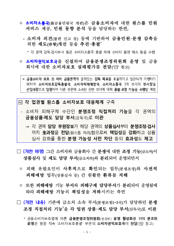 금융감독원 조직개편 실시 이미지 5
