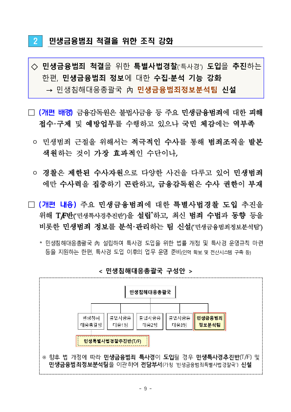 금융감독원 조직개편 실시 이미지 9