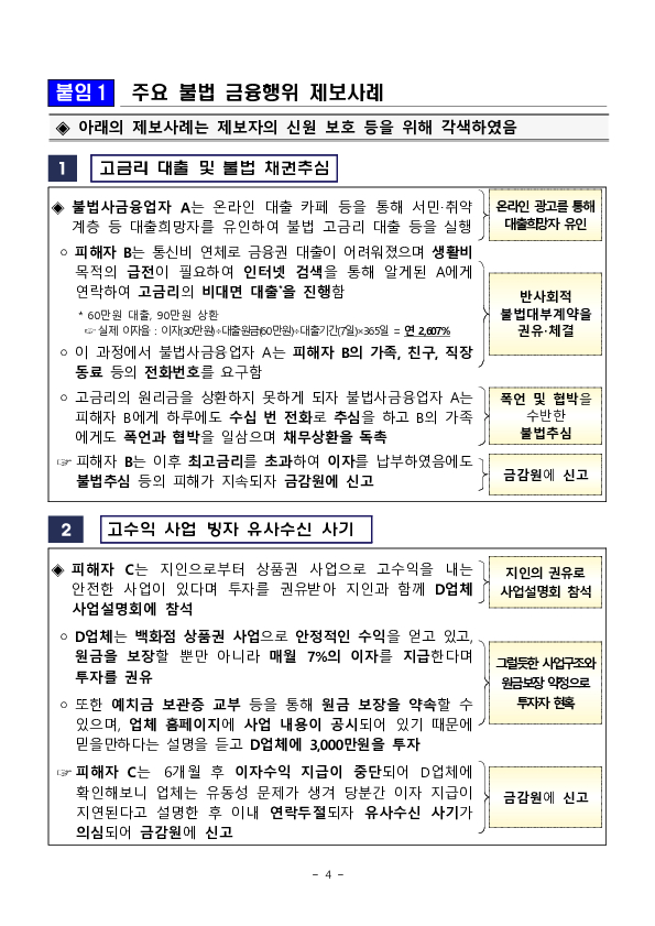 불법 금융행위 우수 제보자 29명에게 포상금 1억 3,100만원 지급 이미지 4