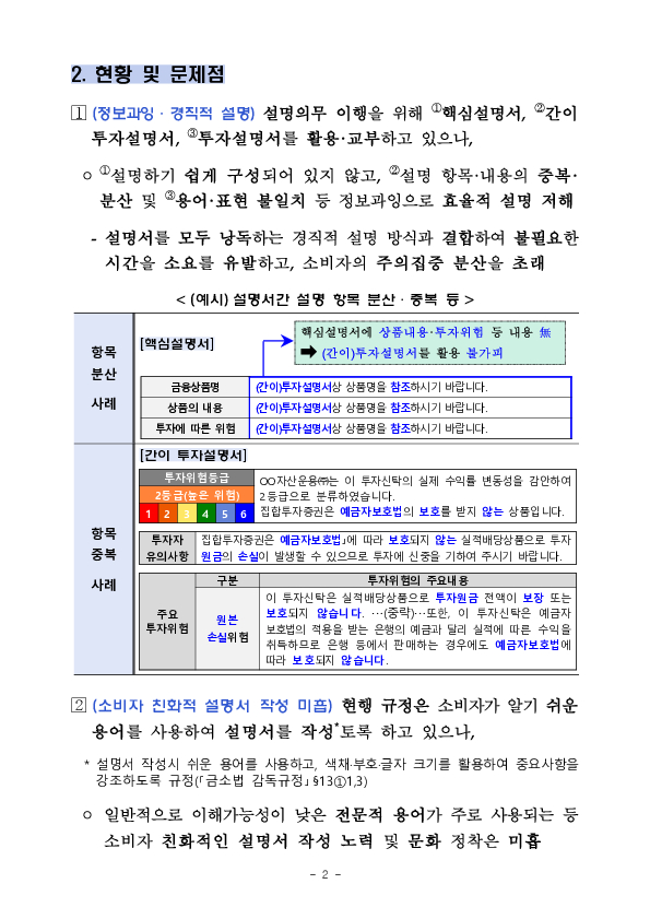 공모펀드 상품설명 합리화를 위한 TF 운영 결과 PC 본문 이미지 2