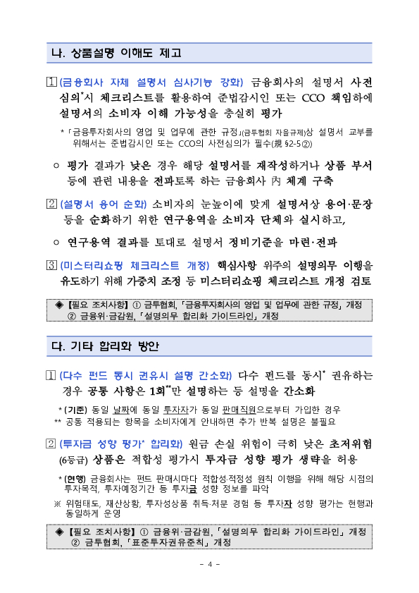공모펀드 상품설명 합리화를 위한 TF 운영 결과 이미지 4