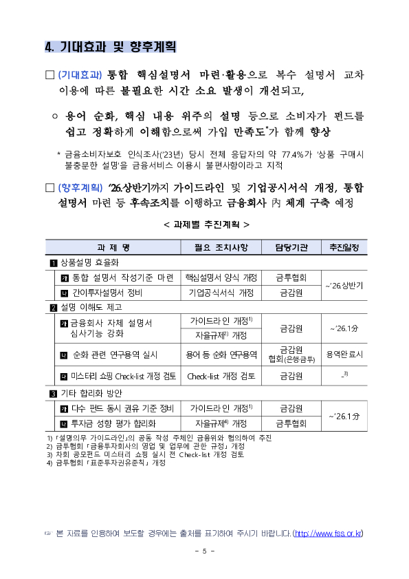 공모펀드 상품설명 합리화를 위한 TF 운영 결과 이미지 5