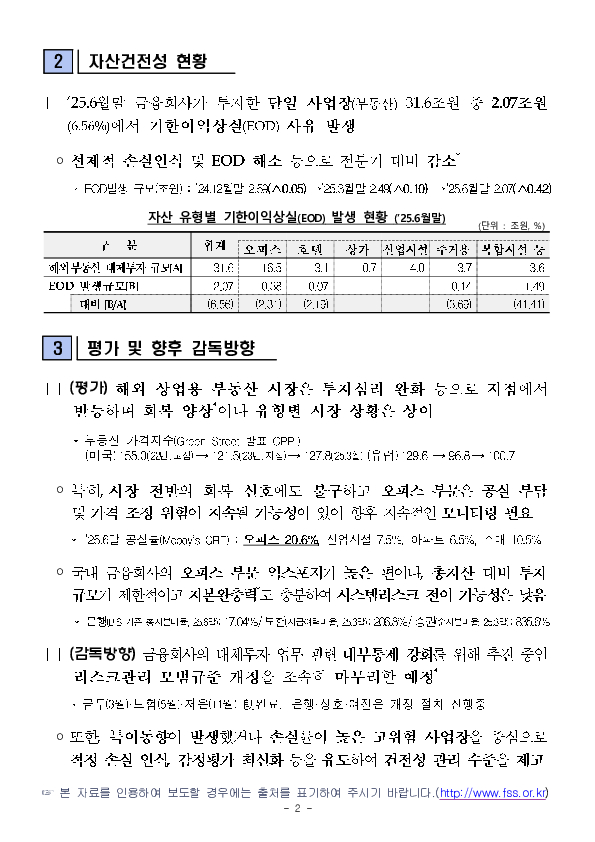 '25.6월말 기준 금융회사 해외 부동산 대체투자 현황 PC 본문 이미지 2