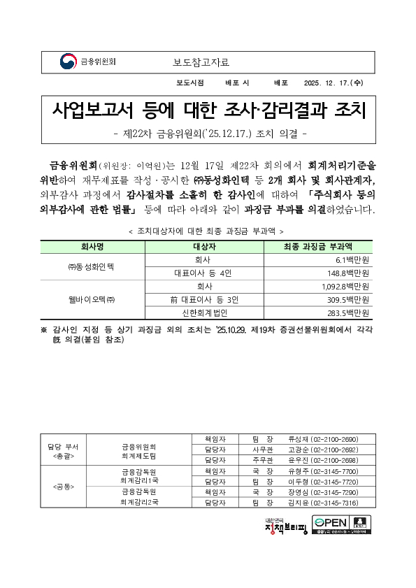 사업보고서 등에 대한 조사,감리결과 조치- 제22차 금융위원회('25.12.17.) 조치 의결 - PC 본문 이미지 1