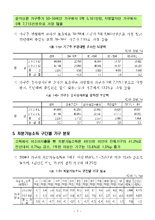 2025년 가계금융복지조사 결과 이미지 13
