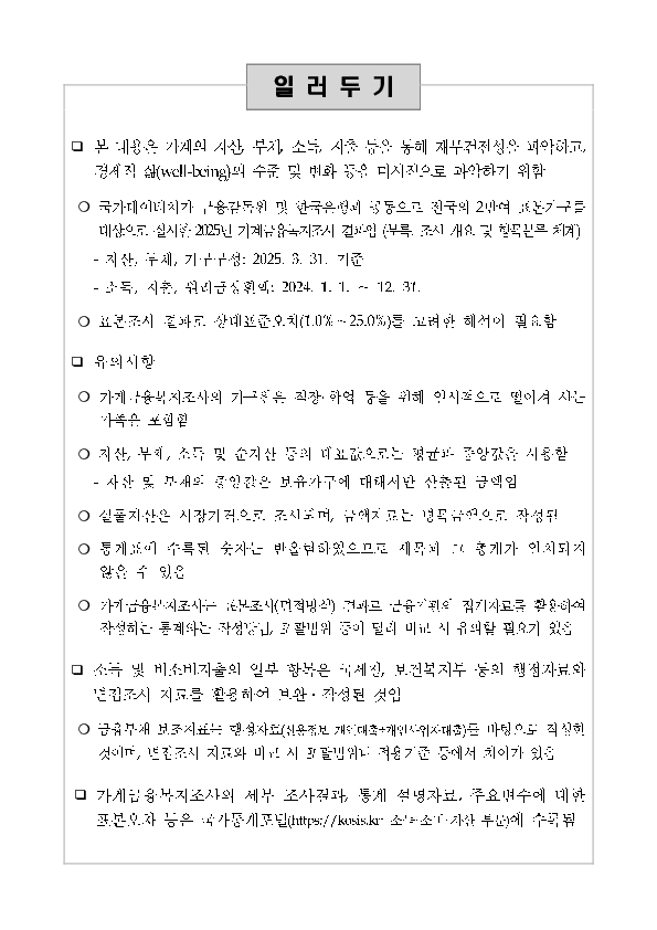 2025년 가계금융복지조사 결과 이미지 2