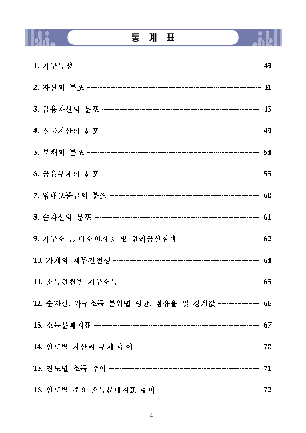 2025년 가계금융복지조사 결과 이미지 47
