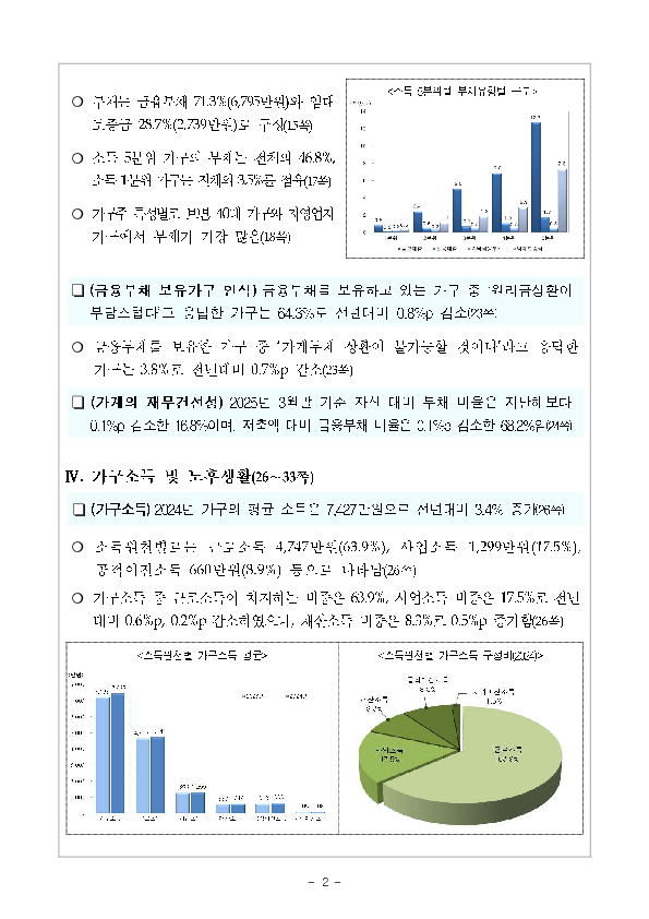2025년 가계금융복지조사 결과 이미지 8