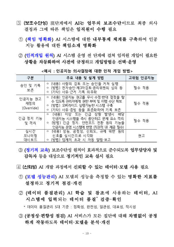 인공지능 대전환(AX), 금융이 선도하겠습니다 이미지 10