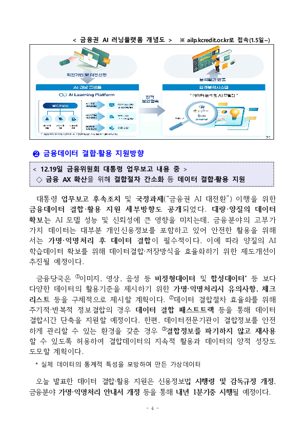 인공지능 대전환(AX), 금융이 선도하겠습니다 이미지 4