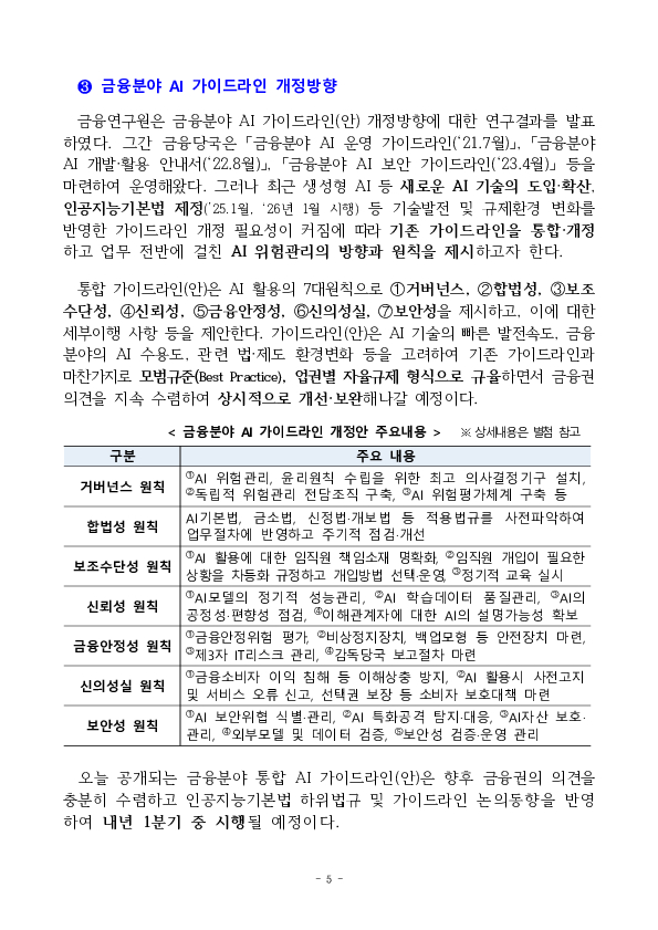 인공지능 대전환(AX), 금융이 선도하겠습니다 이미지 5